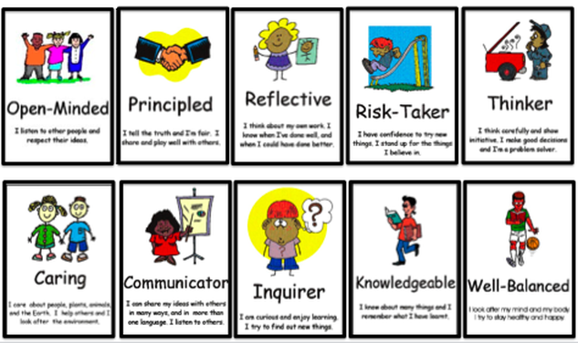 The International Baccalaureate Learner Profile